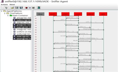 access control card sniffer|TraceCase .